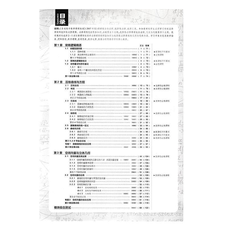 2020版 理想树 高中必刷题 高中数学3 选修2-1 苏教版/SJ 课标版 含狂K重点67高考自主复习 高中同步教辅练习辅导书课时作业