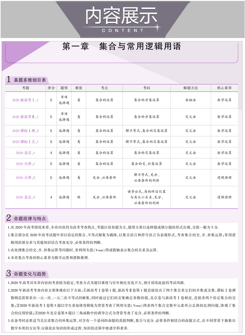 2021版 五年高考三年模拟数学B版新高考 5年高考3年模拟全国新高考统考 五三53b版高三一二轮总复习冲刺资料书刷真题试卷曲一线