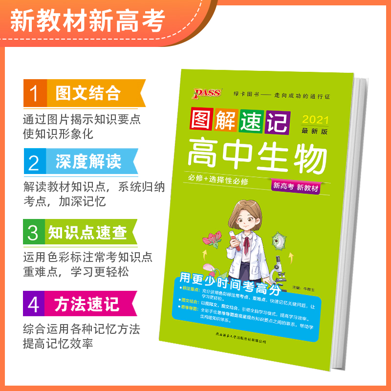 2021新版新教材新高考】图解速记高中生物必修+选择性必修1 2 3册 高中生物口袋便携工具书生物知识大全系统梳理知识辅导资工具书