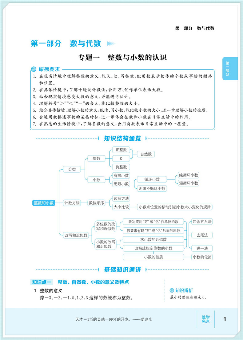 2020新版通城学典小学数学知识通典大全通用版人教苏教版小学生一二三四五六年级小升初资料包大集结基础知识集锦总复习教辅工具书