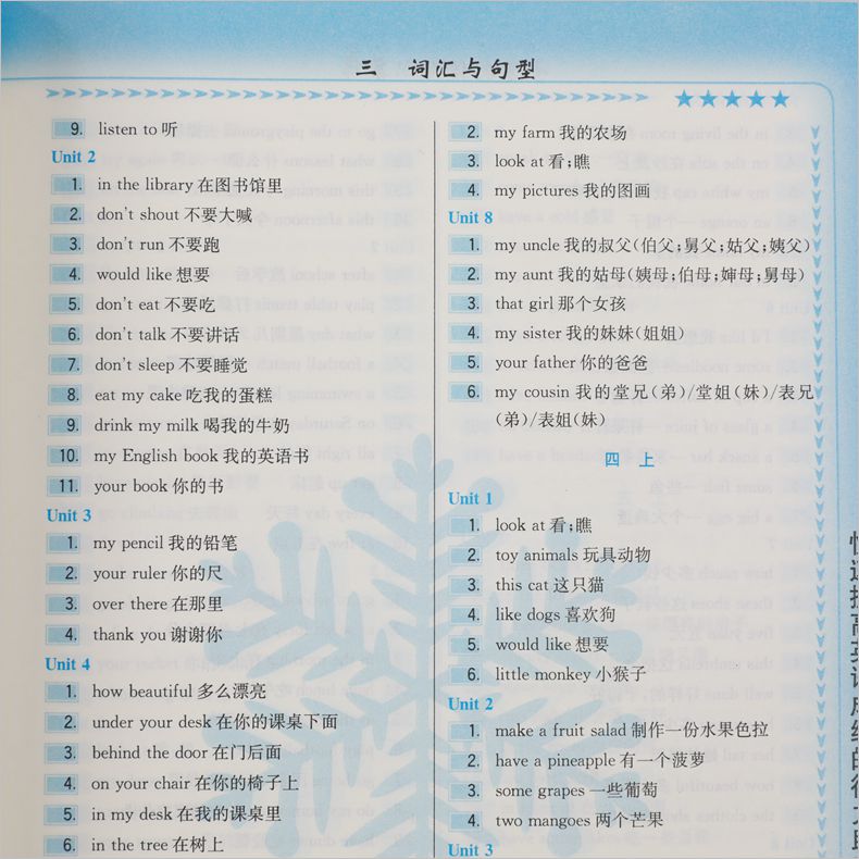 知识集锦小学英语 第五次修订版 快速提高英语成绩 小学生通用教辅工具书 英语基础知识专项练习 江苏凤凰少儿出版社