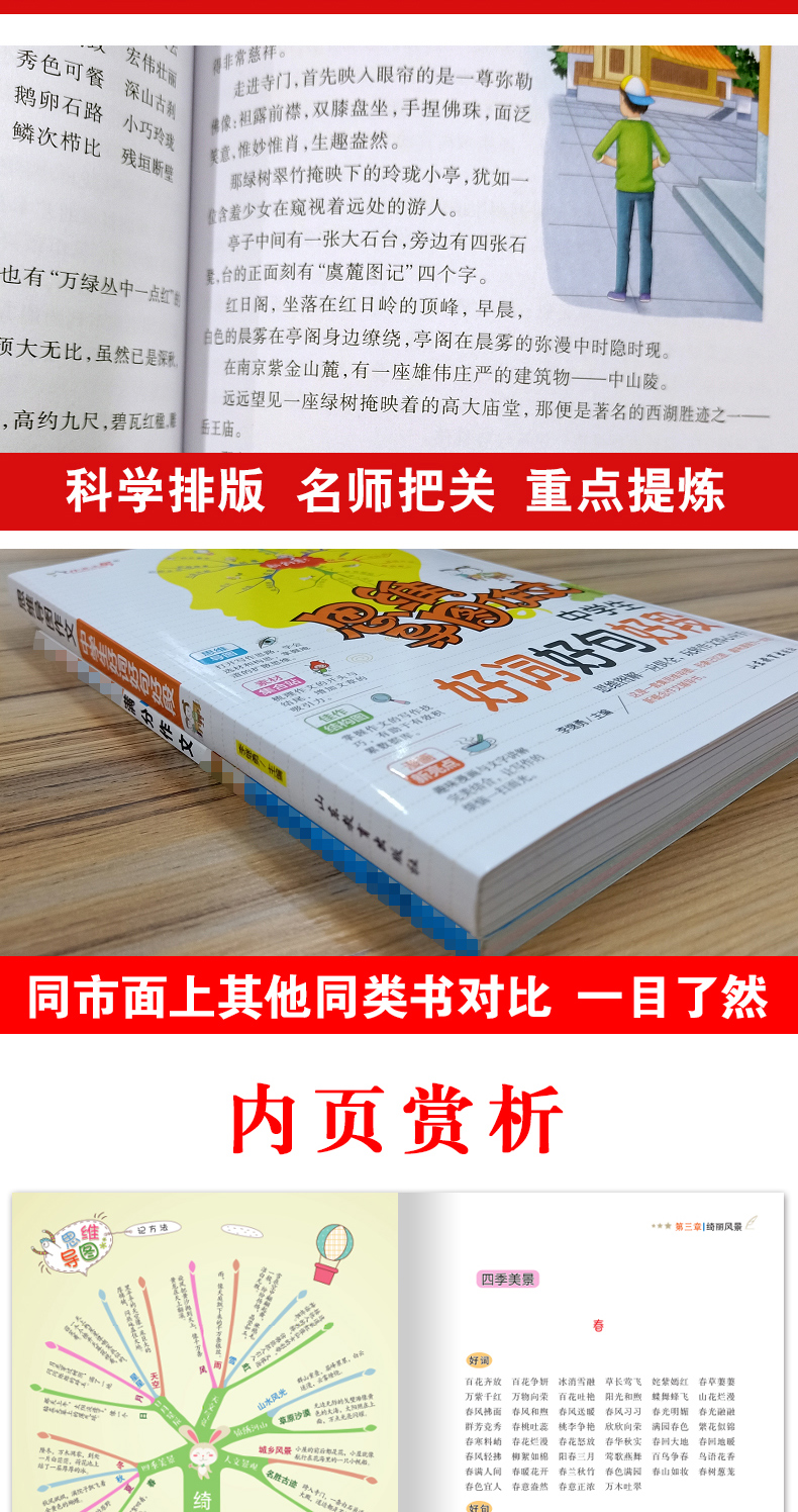 中学生思维导图作文法 中学生好词好句好段初中写作技巧书籍初一初二初三获奖优秀中考作文大全好词好句好段辅导用书作文初中通用