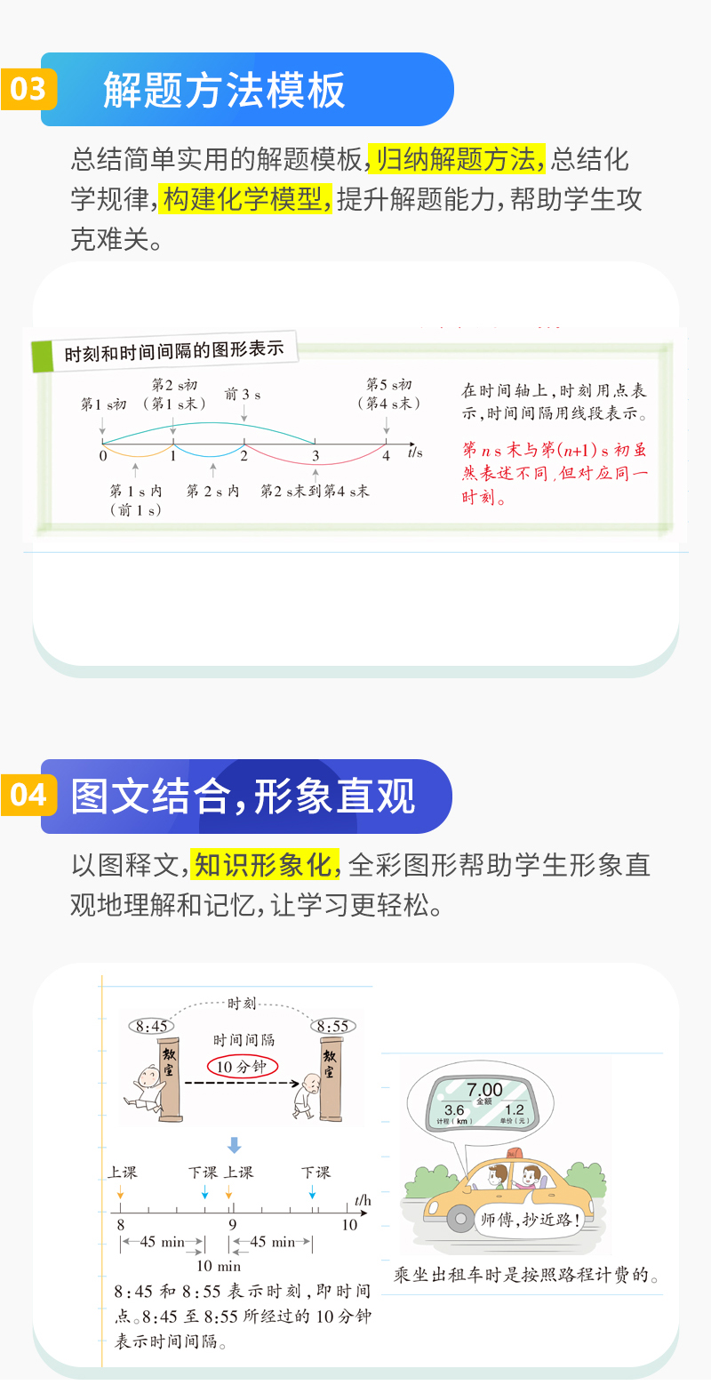 2021新教材新高考】学霸笔记高中物理必修第一二三册选择性必修第1 2 3册 高二三知识点梳理精讲贯通知识大全物理学复习辅导资料书