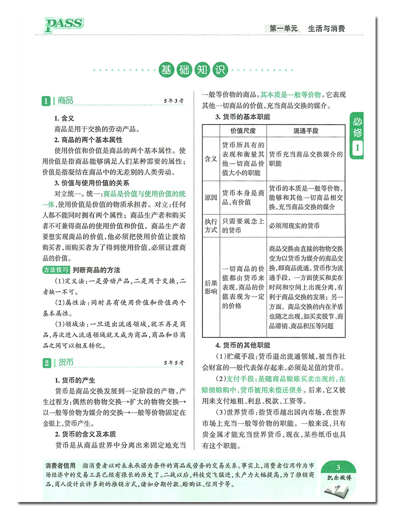 2020新版绿卡PASS 高中政治知识大全 高考政治总复习基础知识手册思想政治知识大全 必修+选修 高一高二高三高考教辅辅导书通用版