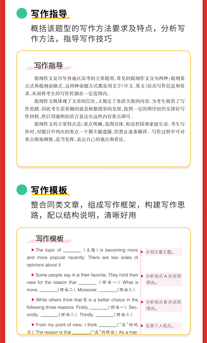 2021新版 晨读晚练高中英语必背范文 高考作文写作训练模板PASS绿卡图书英语范文背诵手册高一二三英语作文范文 新华书店正版书籍