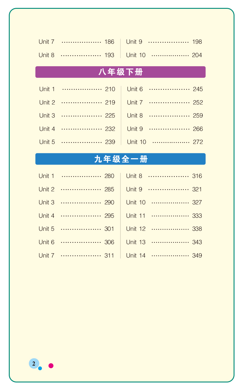 2021新版年全新正版PASS绿卡图书 图解速记初中英语RJ版人教版 七年级-九年级第6次修订赠学测卡中学教辅