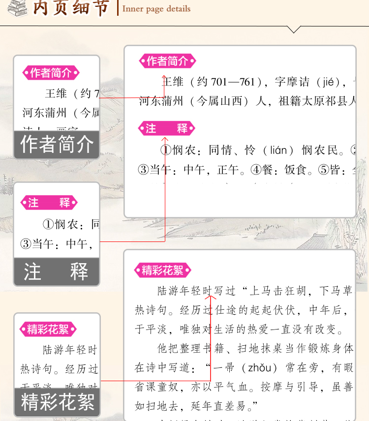小学生必背古诗文128篇 上下2册 经典国学书儿童读物 内含75首80首古诗词大会诵读 小学生课外阅读书籍