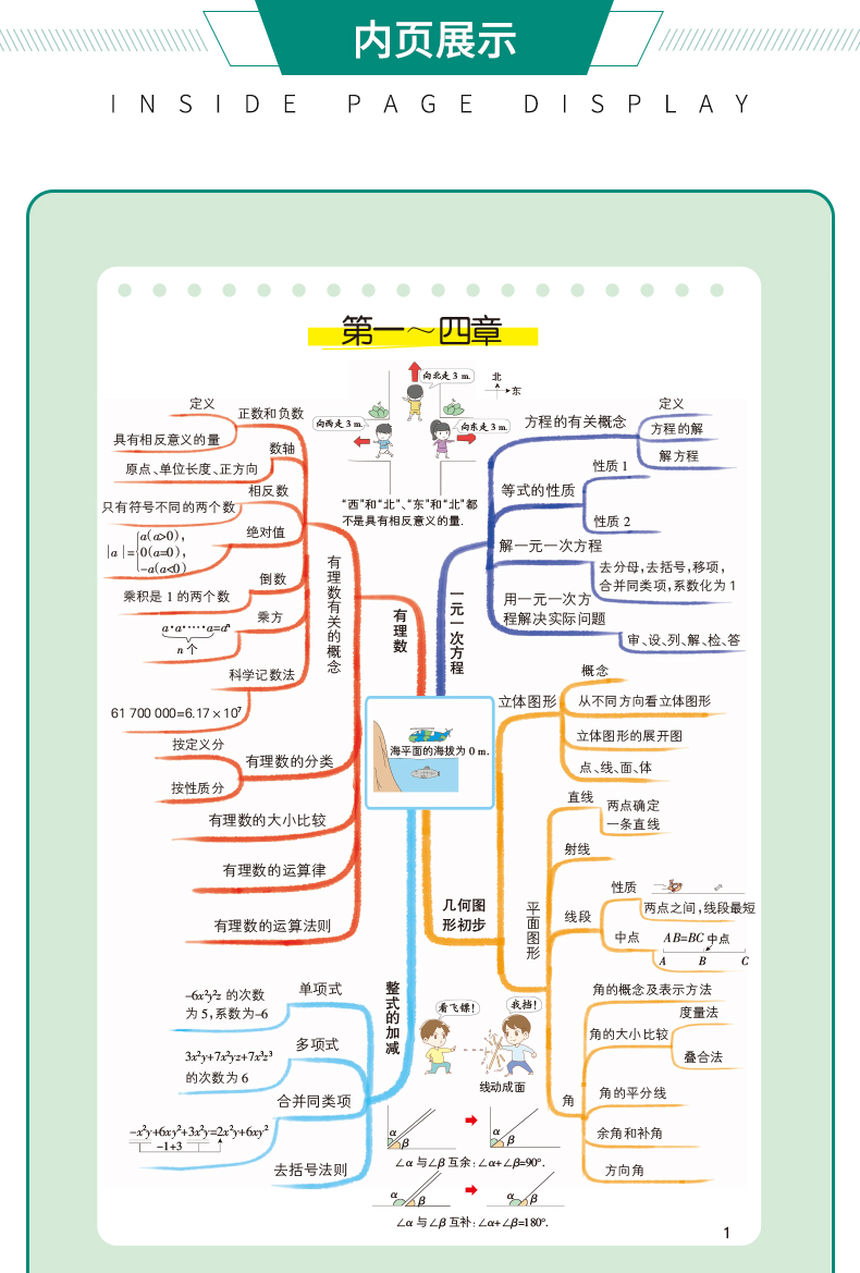 初中数学知识大全2021版pass绿卡图书初一初二初三2020中考总复习资料中学教辅辅导资料数学公式手册定理解题技巧初中数学知识清单
