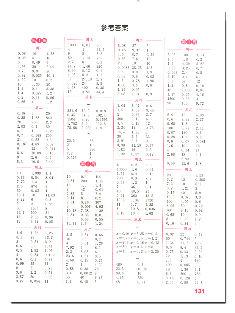 2020春通城学典计算能手默写能手语文数学英语共3本五年级下册口算估算笔算RJ人教版课课练天天练小学书同步训练5年级