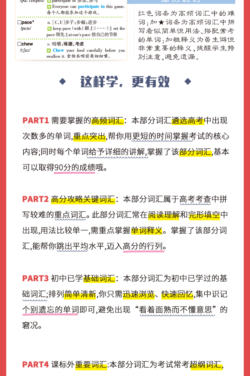 2021新版绿卡图解速记 高中英语词汇3500词+1000词汇乱序版高考英语词汇巧记速记手册单词本表 高一高二三英语口袋书工具书掌中宝