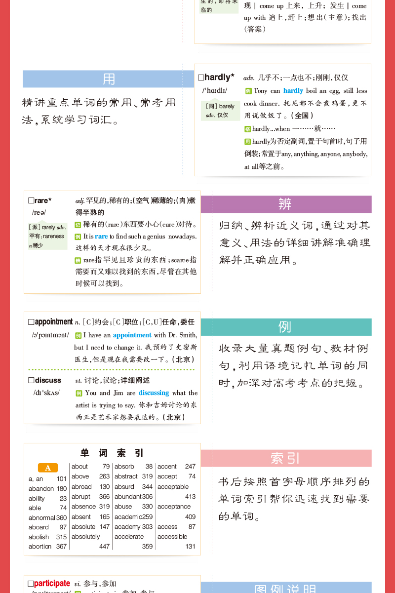 2021新版绿卡图解速记 高中英语词汇3500词+1000词汇乱序版高考英语词汇巧记速记手册单词本表 高一高二三英语口袋书工具书掌中宝