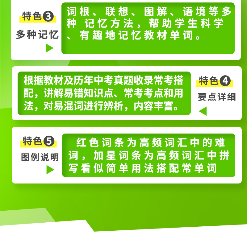 2021新版年全新正版PASS绿卡图书 图解速记初中英语RJ版人教版 七年级-九年级第6次修订赠学测卡中学教辅