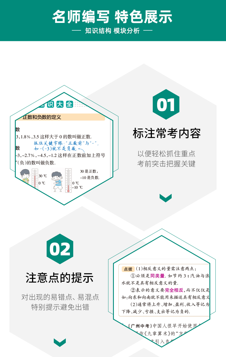初中数学知识大全2021版pass绿卡图书初一初二初三2020中考总复习资料中学教辅辅导资料数学公式手册定理解题技巧初中数学知识清单