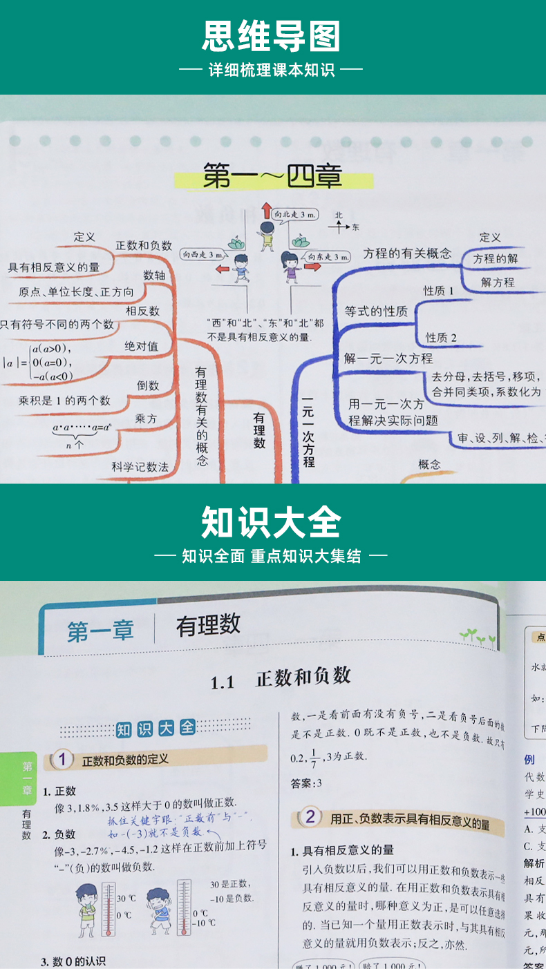 初中数学知识大全2021版pass绿卡图书初一初二初三2020中考总复习资料中学教辅辅导资料数学公式手册定理解题技巧初中数学知识清单