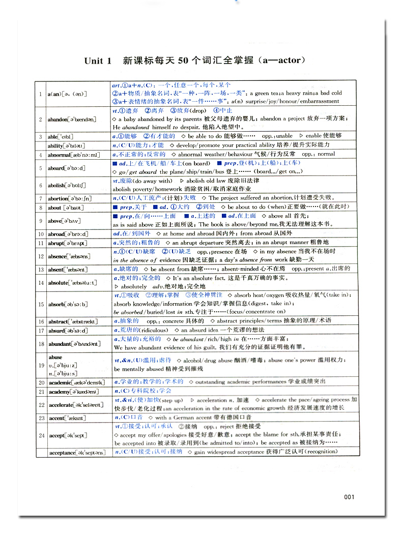 2020版高中英语瓶颈突破新课标3500词汇高一二三年级英语词汇含高考考点新课标考纲词汇高效突破瓶颈难关高考总复习辅导资料书诚康