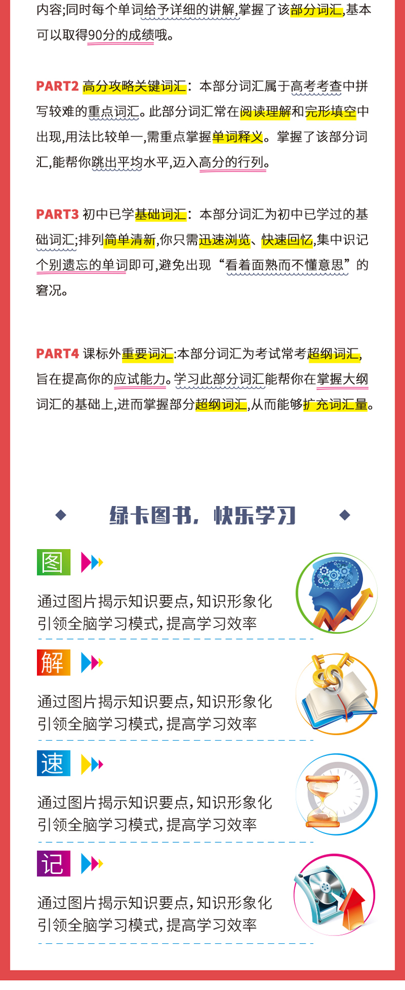 2021新版绿卡图解速记 高中英语词汇3500词+1000词汇乱序版高考英语词汇巧记速记手册单词本表 高一高二三英语口袋书工具书掌中宝