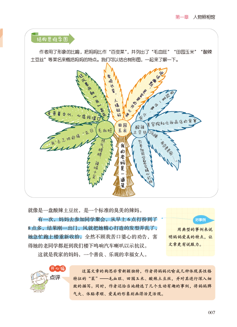 初中生分类作文 神奇图解 开心作文 全彩图解 王大绩主编 思维导图+形象记忆图+文章结构图+趣味漫画 中学教辅作文辅导 新华正版