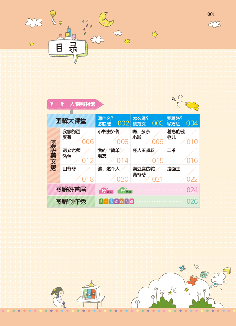 初中生分类作文 神奇图解 开心作文 全彩图解 王大绩主编 思维导图+形象记忆图+文章结构图+趣味漫画 中学教辅作文辅导 新华正版