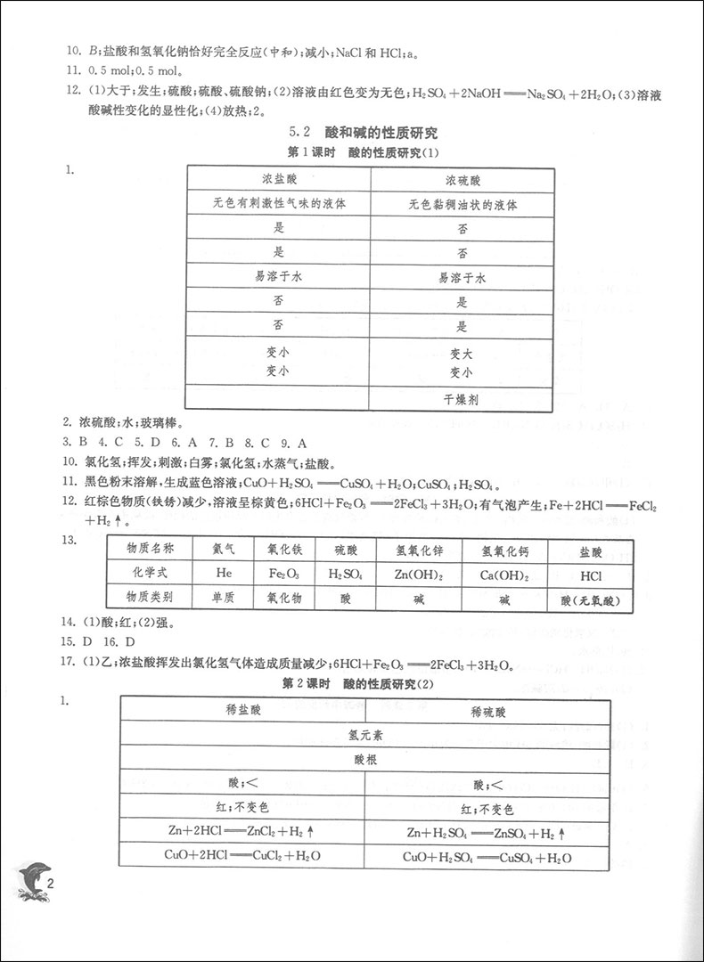 2020版 现货 实验班提优训练 化学 9年级下/九年级下册 SHJY中学教辅资料辅导初中同步课时作业练习册九下 含答案 春雨教育