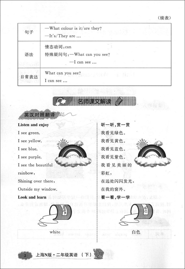2020部编版钟书金牌 新教材全解二年级下 语文数学英语 2年级下第二学期 沪教版 上海小学教材辅导课本全解同步课后练习讲解