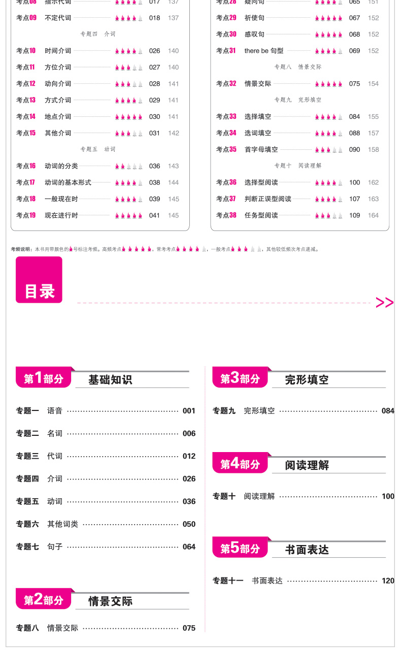 2020新版一本小升初名校冲刺必备方案+小升初专项复习训练卷 英语 小学六年级下上册毕业升学考试复习辅导资料教辅书 湖南教育出