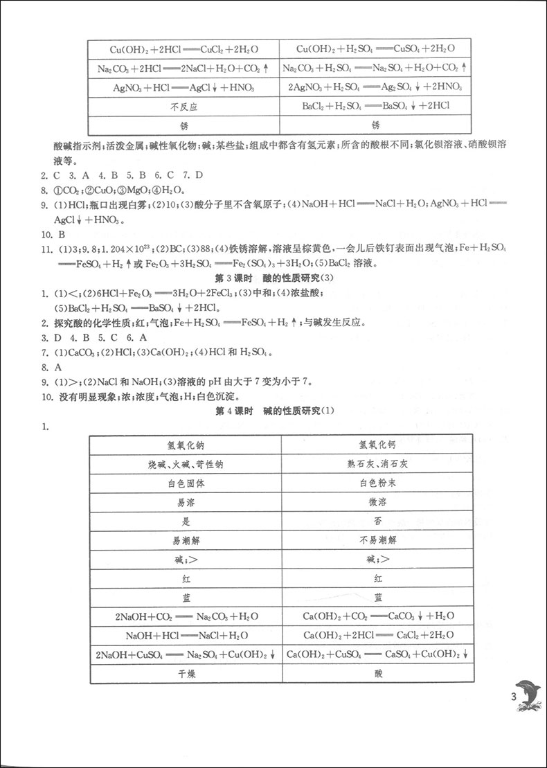 2020版 现货 实验班提优训练 化学 9年级下/九年级下册 SHJY中学教辅资料辅导初中同步课时作业练习册九下 含答案 春雨教育