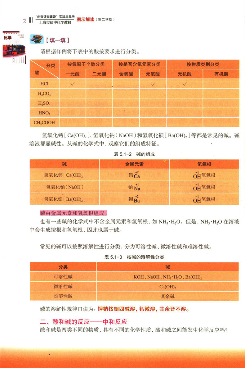 上海市初中化学教材图示解读 九年级第二学期九年级下 上海教育出版社 沪教版上海化学教材配套教材解读 创智课堂建设实践与思考