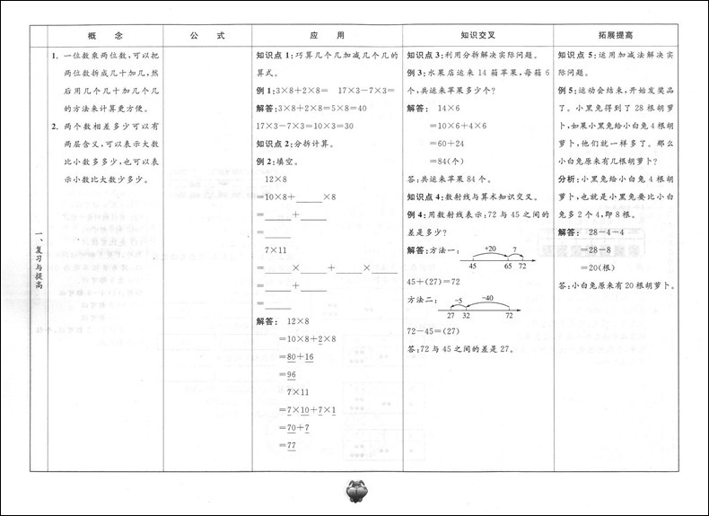 2020部编新版 标准期末考卷二年级下册 语文 数学 英语 2年级下第二学期 上海小学教辅 教材配套同步期中期末课后复习试卷