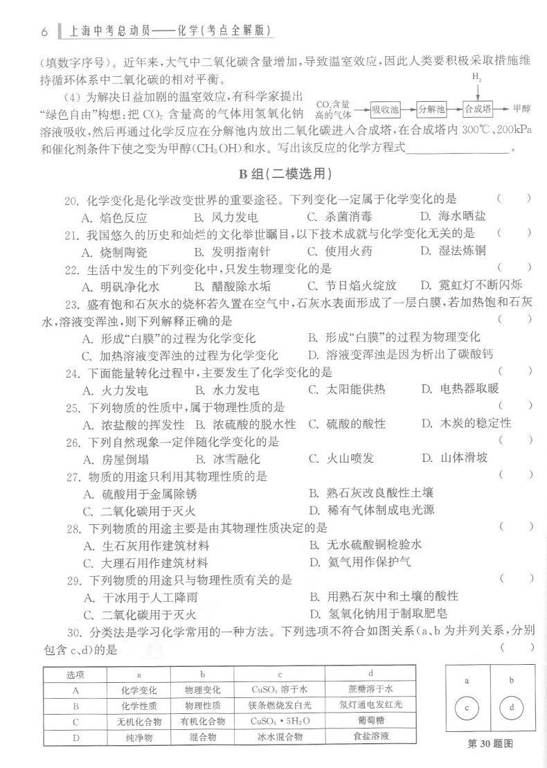 正版现货 2020版上海中考总动员 化学 考点全解版+挑战满分版 共2本 华东理工大学出版社 解读中考命题 锁定中考热点 预测中考试题