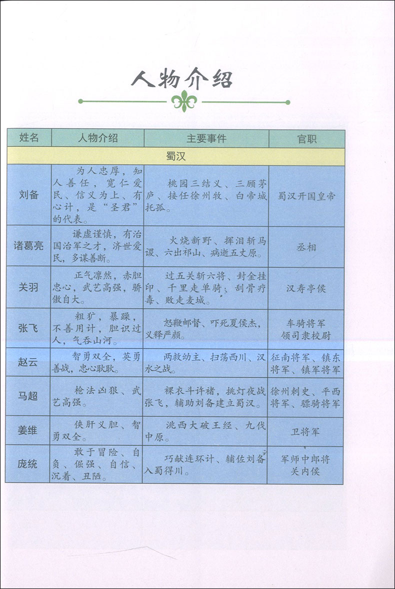 四大名著之三国演义 青少年版无障碍阅读 指导同步课外阅读 中小学推荐读物 原著正版小学生版 天津人民美术出版