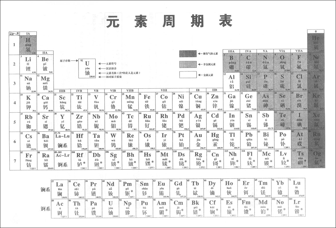 2020版 现货 实验班提优训练 化学 9年级下/九年级下册 SHJY中学教辅资料辅导初中同步课时作业练习册九下 含答案 春雨教育