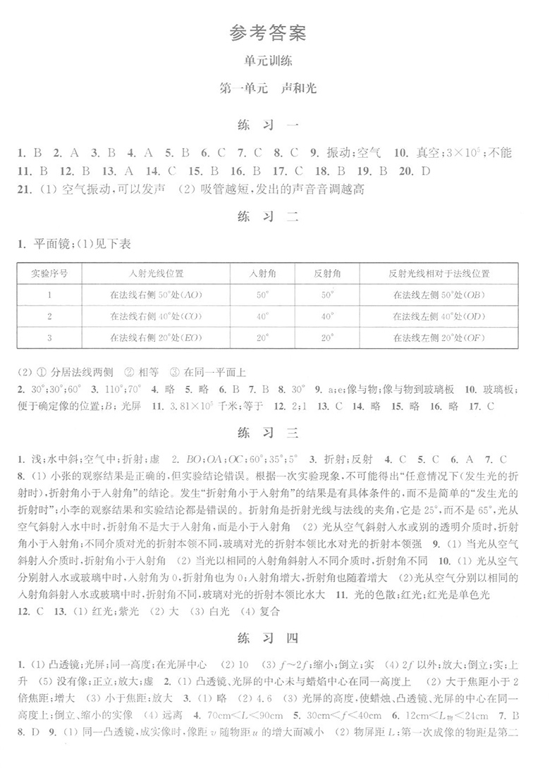 正版现货 2020版上海中考总动员 物理 挑战满分版 华东理工大学出版社 解读中考命题 锁定中考热点 预测中考试题 上海初中物理辅导