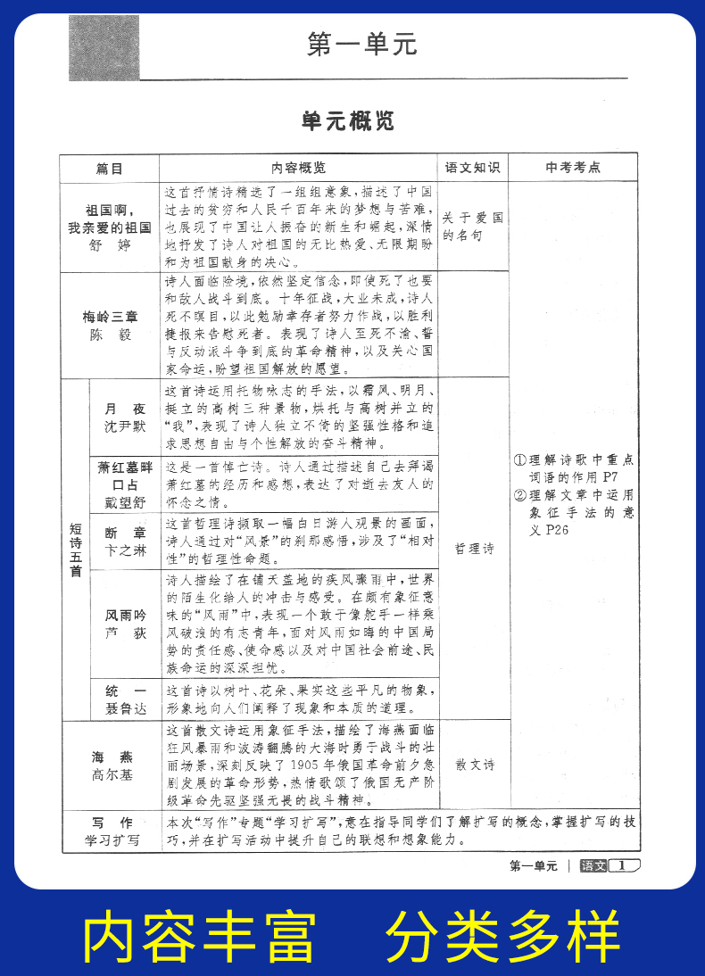 2020版 钟书金牌 新教材全解九年级下语文 9年级下第二学期 五四制部编写 上海初中教材辅导课本全解同步课后练习讲解 上海大学