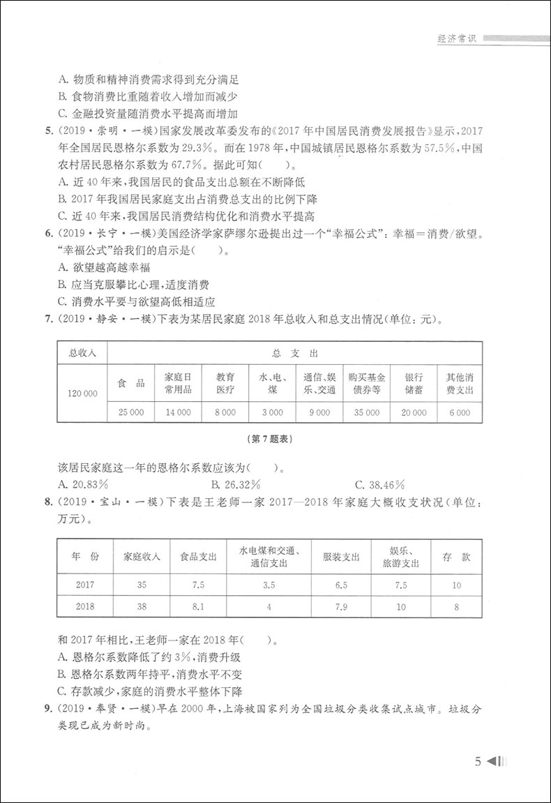 2020上海新高考试题分类汇编 思想政治 同济大学 上海高考一模卷分类汇编 第一轮复习用 高一高二高三复习用书 吃透题目变换类型