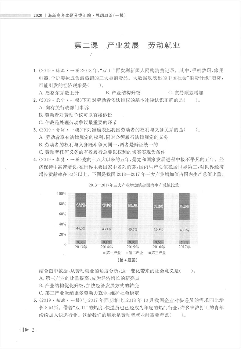 2020上海新高考试题分类汇编 思想政治 同济大学 上海高考一模卷分类汇编 第一轮复习用 高一高二高三复习用书 吃透题目变换类型
