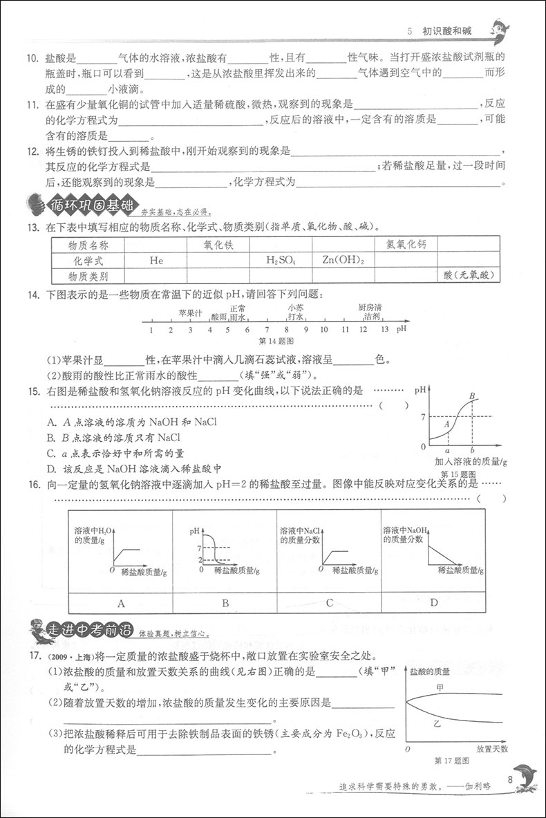 2020版 现货 实验班提优训练 化学 9年级下/九年级下册 SHJY中学教辅资料辅导初中同步课时作业练习册九下 含答案 春雨教育