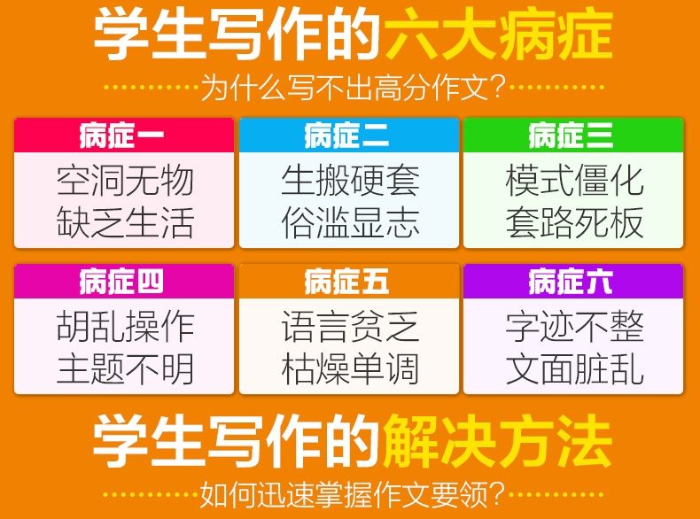 4册六年级作文书优秀作文大全小学生黄冈同步作文 小升初五六年级分类满分作文上册人教版苏教正版作文书素材辅导小学获奖作文选