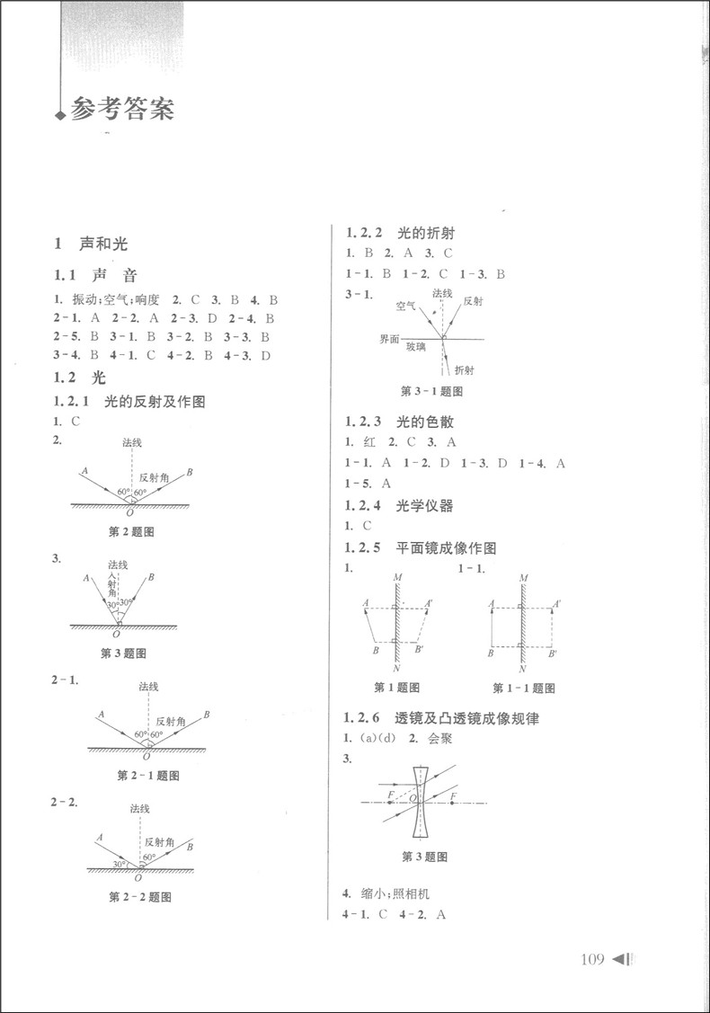 2020年版上海中考试题分类汇编 物理二模卷 同济大学出版社 上海中考二模卷分类汇编 专项突破