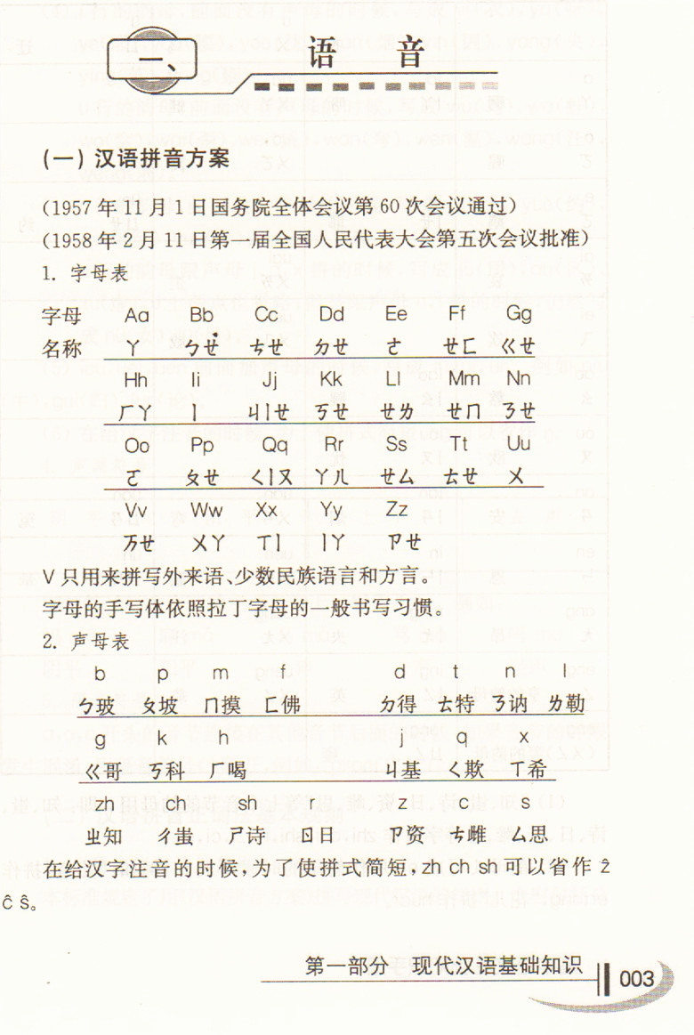 正版现货 中学升学考试使用工具书系类 高中语文 基础知识手册 上海大学出版社