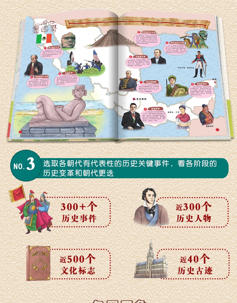 手绘世界历史地图 儿童绘本-6周岁看地图学世界历史科普知识地图知识少儿百科全书儿童6-12岁童书