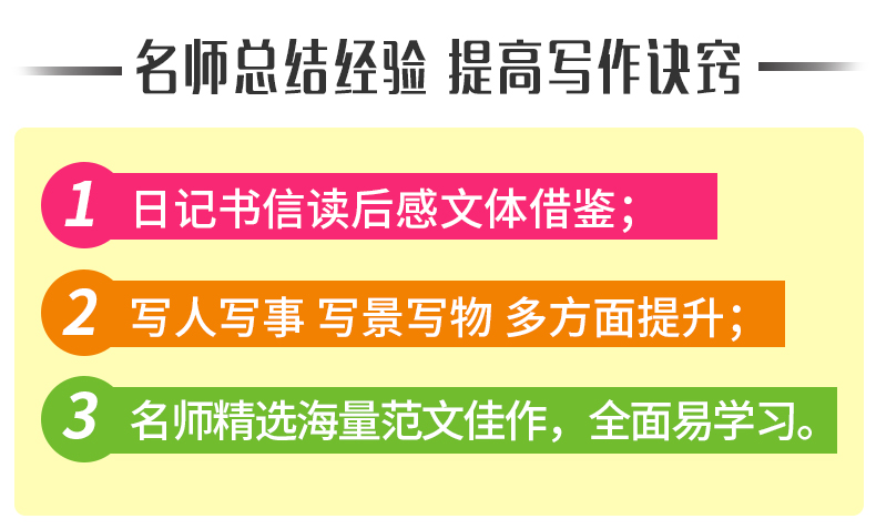 小学生作文大全4册 想象抒情话题叙事作文三年级作文书小学生分类作文素材作文起步3-6年级作文提升辅导