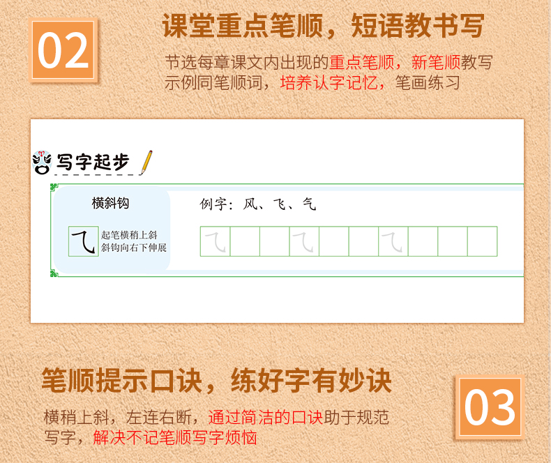 2020版小学五年级控笔训练描红字帖 上册下册汉字偏旁部首笔画人教版部编5年级教材同步训练初学者写字硬笔书法练习册看拼音写词语