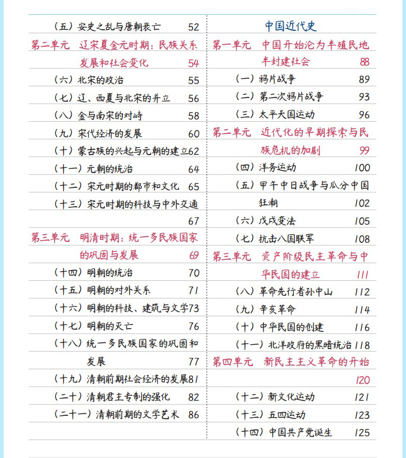 【抖音同款】学霸笔记初中全套星笔辑 手写笔记时光手写整理 语文数学英语物理化学政治历史地理生物初一/二/三中考总复习资料状元