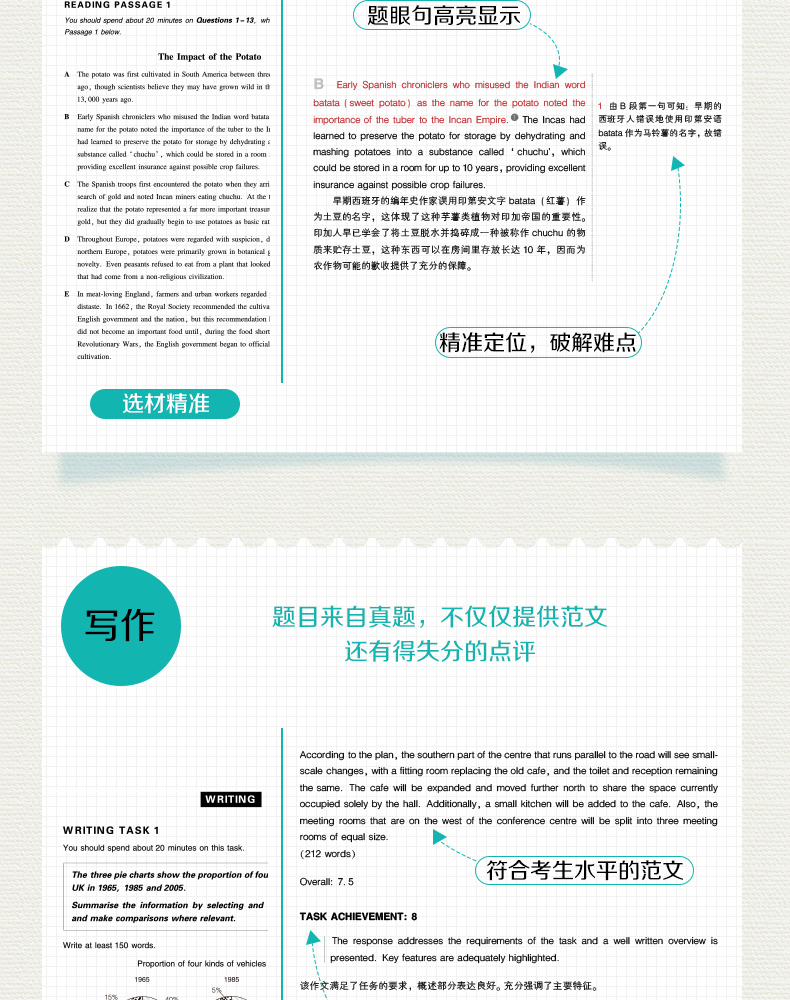 现货【雅思哥新书】雅思红皮密卷 真题解密+机考模拟 剑桥雅思考试真题题库 IELTS 雅思全真模拟试题 可搭王陆语料库顾家北写作807