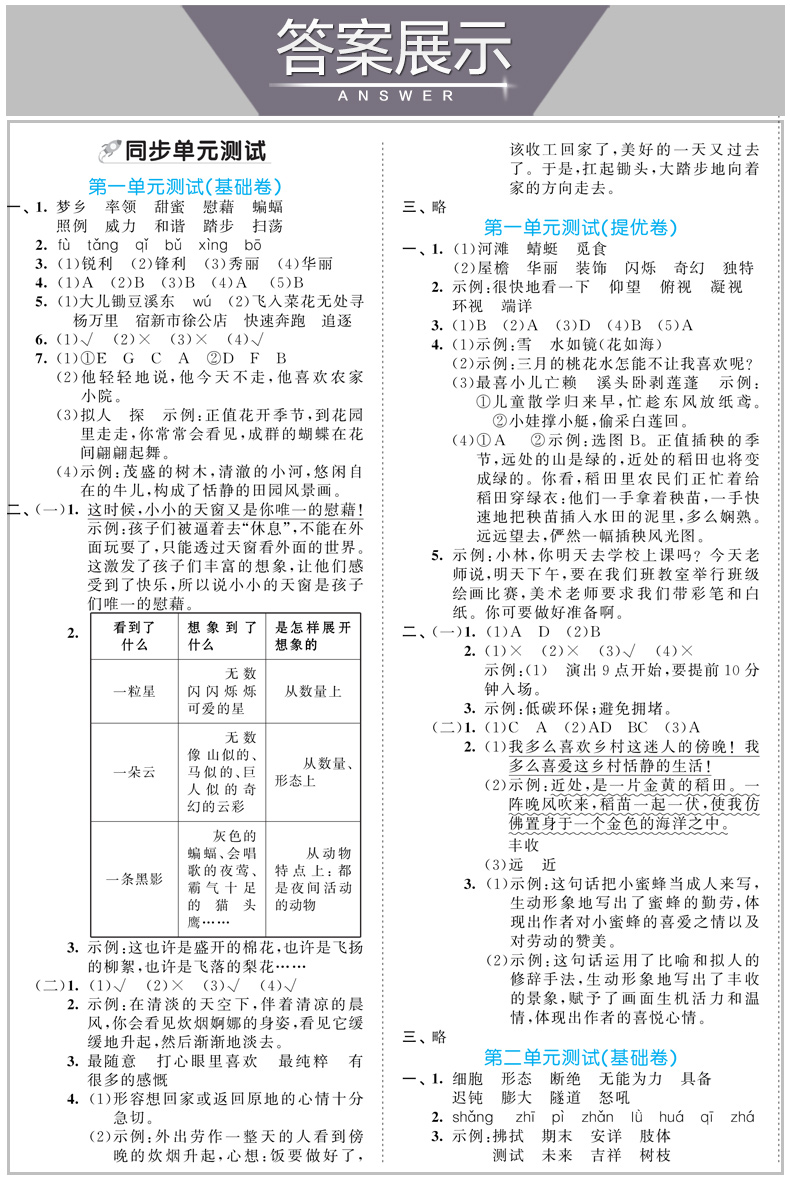 2020新版53全优卷四年级下册同步训练试卷测试卷全套语文人教版数学北师大版小学4下练习册一课一练单元期中期末5.3五三5+3天天练