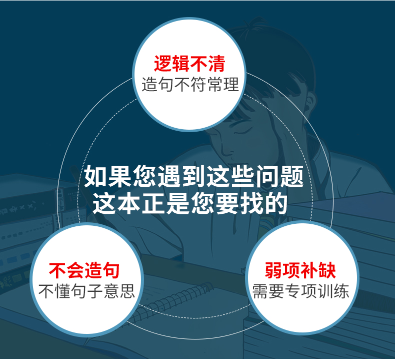 汉之简/三年级下册语文句子训练同步专项训练人教版 小学3年级下句子专项同步训练读拼音写句子专项训练组词造句天天练