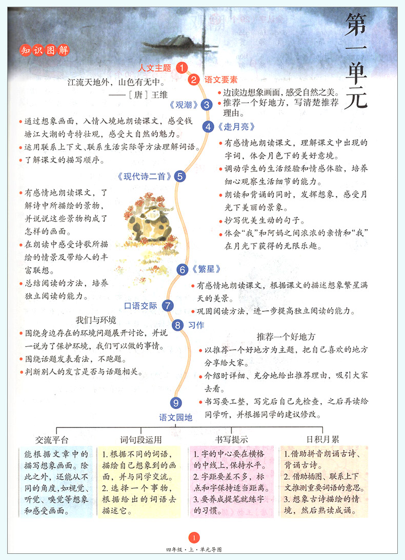 2020版小学生绘本课堂四年级上册语文部编版学习书第3版A小学4年级上册语文同步教辅书教材知识透解学科素养提升练习 开明出版社