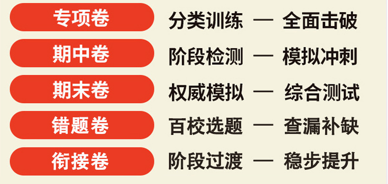 2021小学一年级上册试卷测试卷全套语文数学书教材同步训练全套人教版黄冈密卷子练习册数学练习题课堂幼小衔接一年级数学思维训练