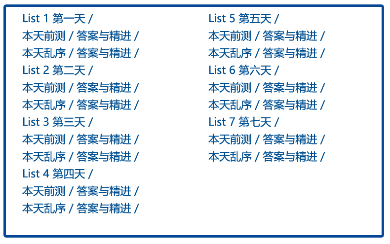 现货【新版附音频】新托福词汇无老师7天搞定托福单词 第三版 托福考试教材词汇单词书托福词汇真题题库 面包记忆系列可搭托福机经