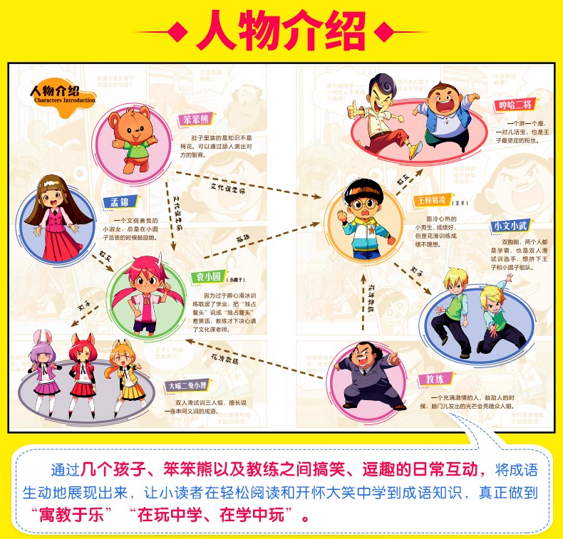 半小时漫画成语全4册 成语写作脑筋急转弯大全爆笑漫画书6-12岁成语接龙益智故事书小学课外阅读书